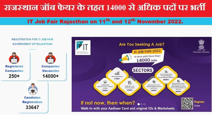 Rajasthan IT Job Fair Bharti 2022 राजस्थान जॉब फेयर के तहत 14000 से अधिक पदों पर भर्ती