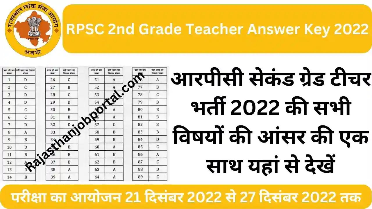 RPSC 2nd Grade Teacher Answer Key 2022 | राजस्थान सेकंड ग्रेड टीचर की उत्तर कुंजी यहां से देखें