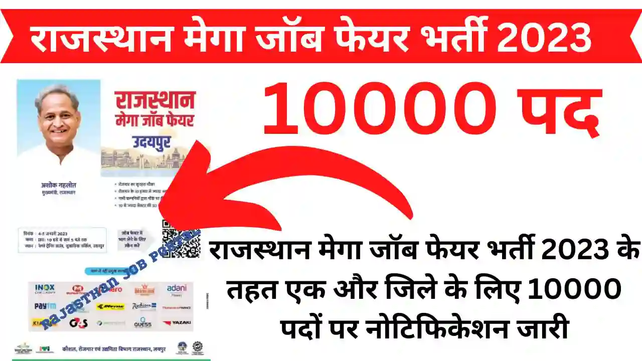 Rajasthan Udaipur Mega Job Fair 2023 | उदयपुर में 4 और 5 जनवरी को आयोजित होगा 10,000 से अधिक पदों पर मेगा जॉब फेयर