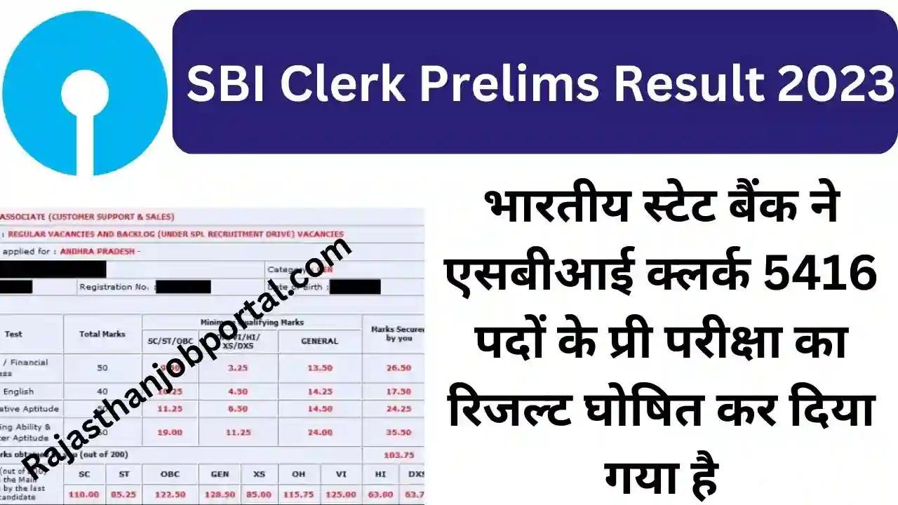 SBI Clerk Prelims Result 2023 | एसबीआई क्लर्क प्री 5416 पदों का रिजल्ट घोषित