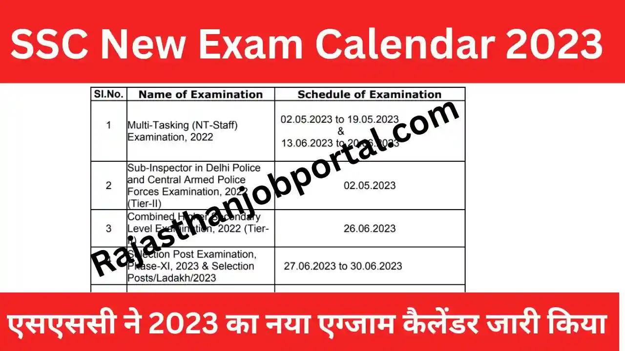 SSC New Exam Calendar 2023 | एसएससी ने नया एग्जाम कैलेंडर जारी किया