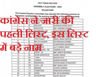 Rajasthan Congress Candidate List 2023 | कांग्रेस ने जारी की पहली लिस्ट, इस लिस्ट में बड़े नाम