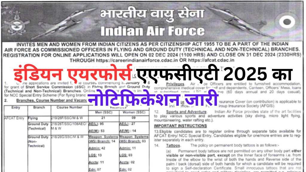 Indian Airforce AFCAT Recruitment 2025 : इंडियन एयरफोर्स एएफसीएटी का नोटिफिकेशन जारी