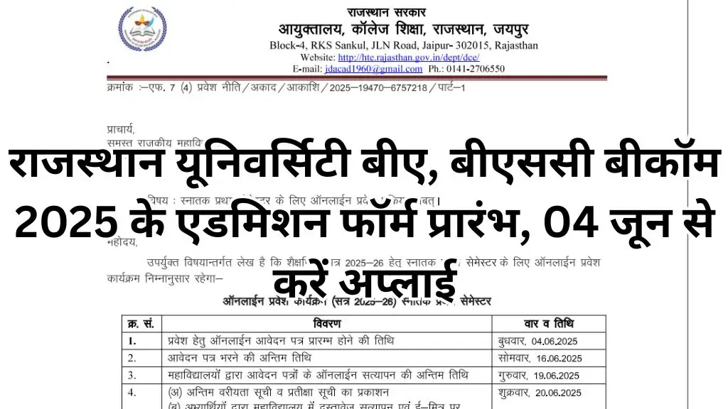 Rajasthan University BA BSC BCOM Admission 2025 : राजस्थान यूनिवर्सिटी बीए, बीएससी बीकॉम 2025 के एडमिशन फॉर्म प्रारंभ, 04 जून से करें अप्लाई